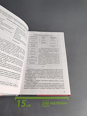 Основы права