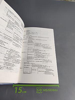 Школьный словообразовательный словарь русского языка