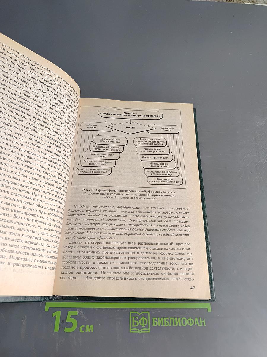 Налоги и налогообложение: Учебник