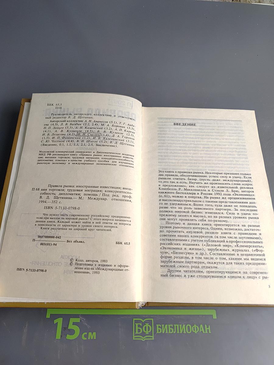 Правила рынка