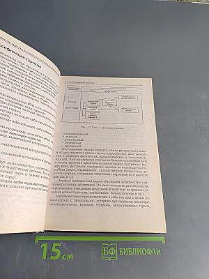 Организация туризма