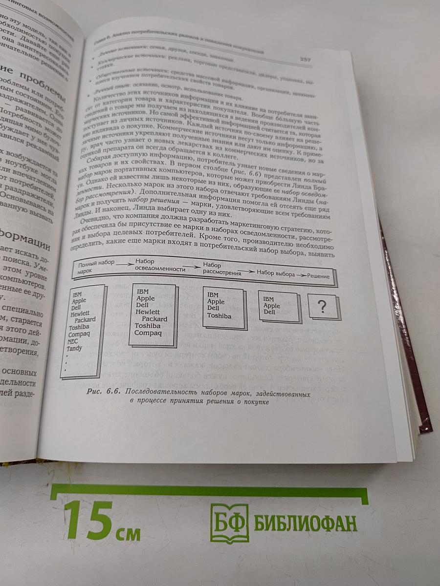 Маркетинг. Менеджмент