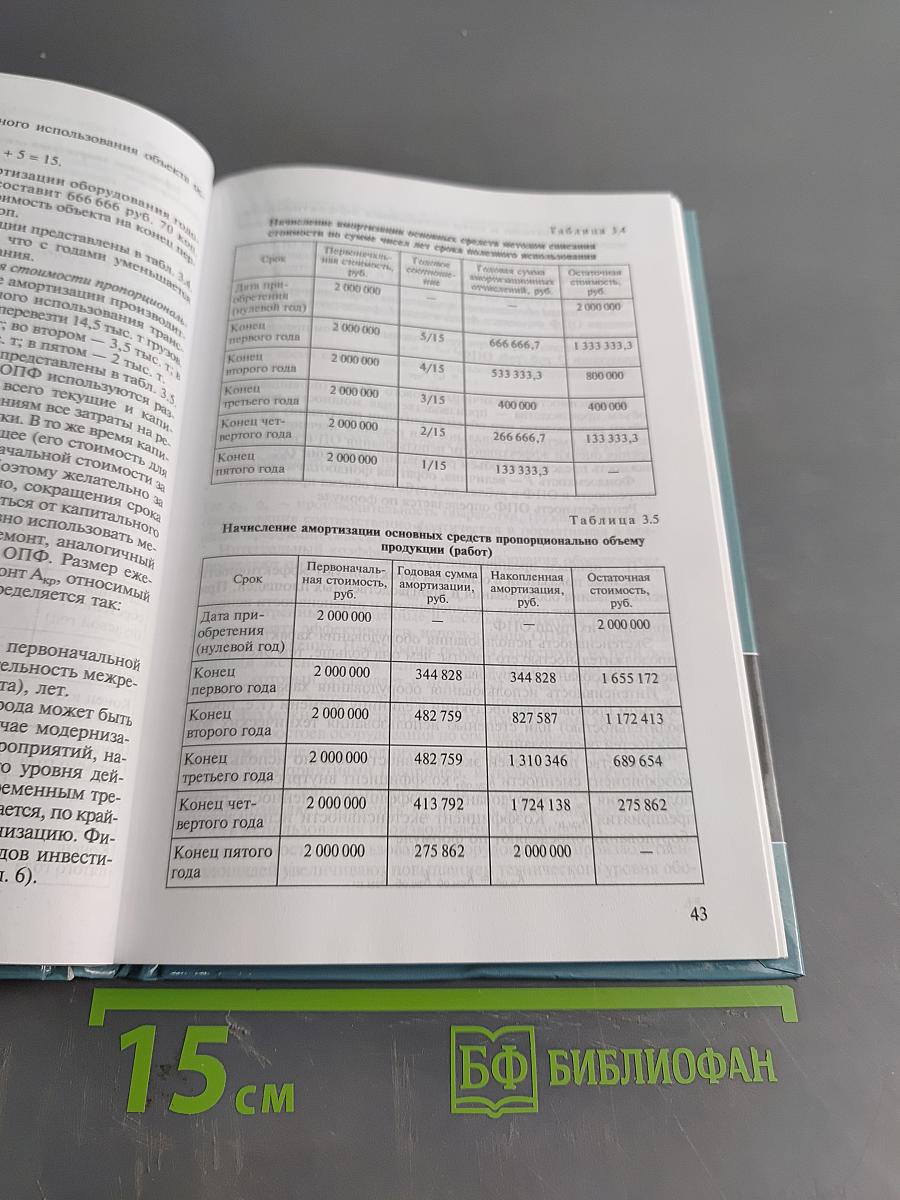 Экономика предприятия