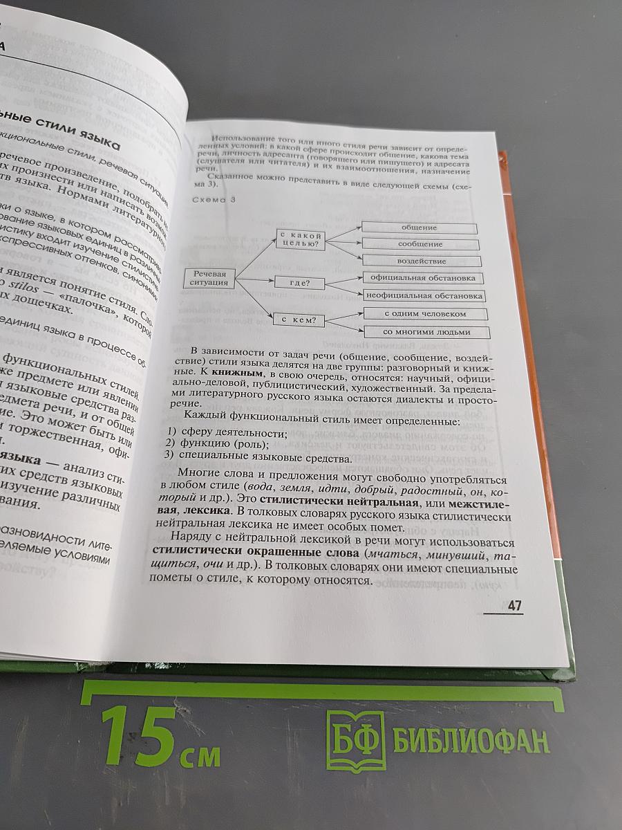 Русский язык и культура речи. Учебник