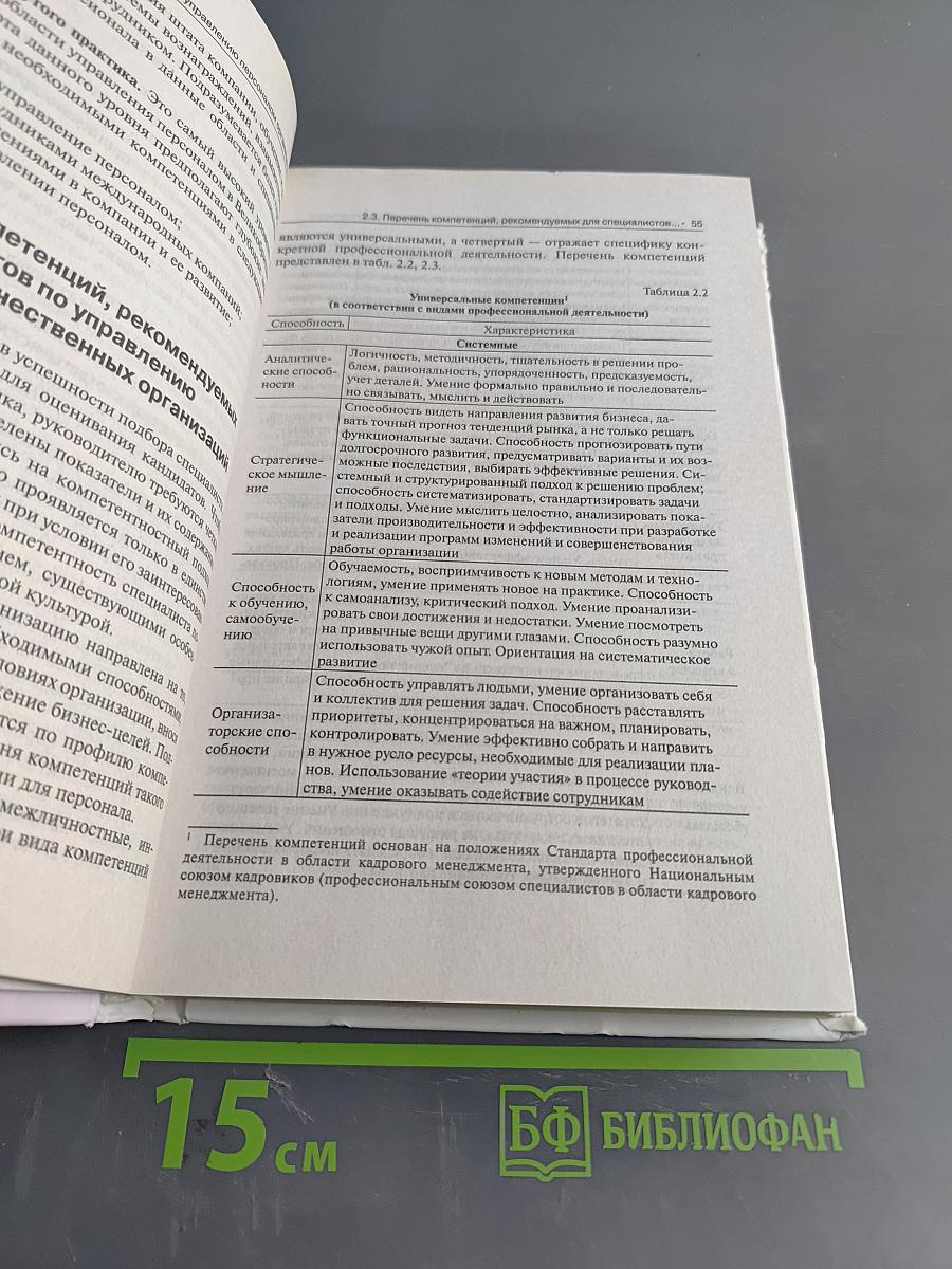 Служба управления персоналом