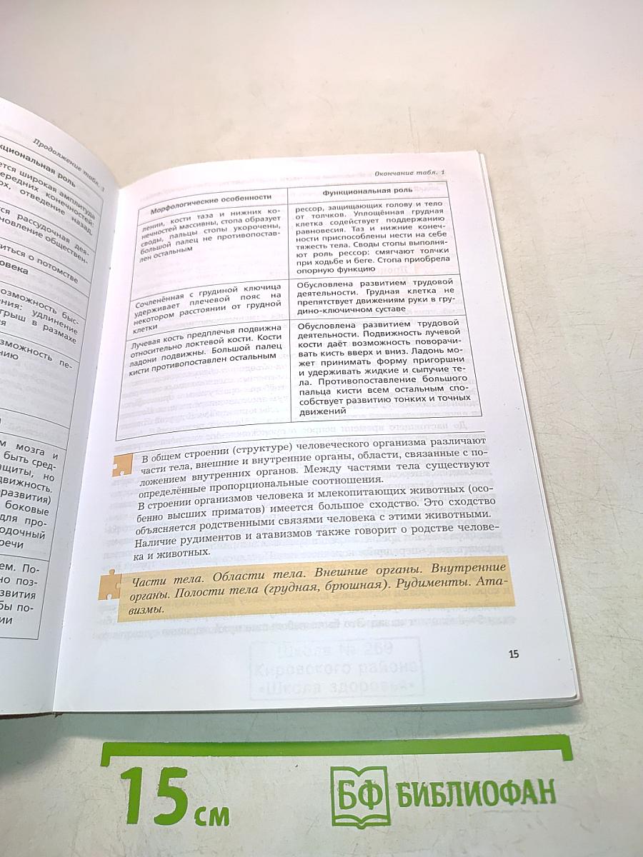 Биология. 8 класс