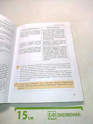 Биология. 8 класс