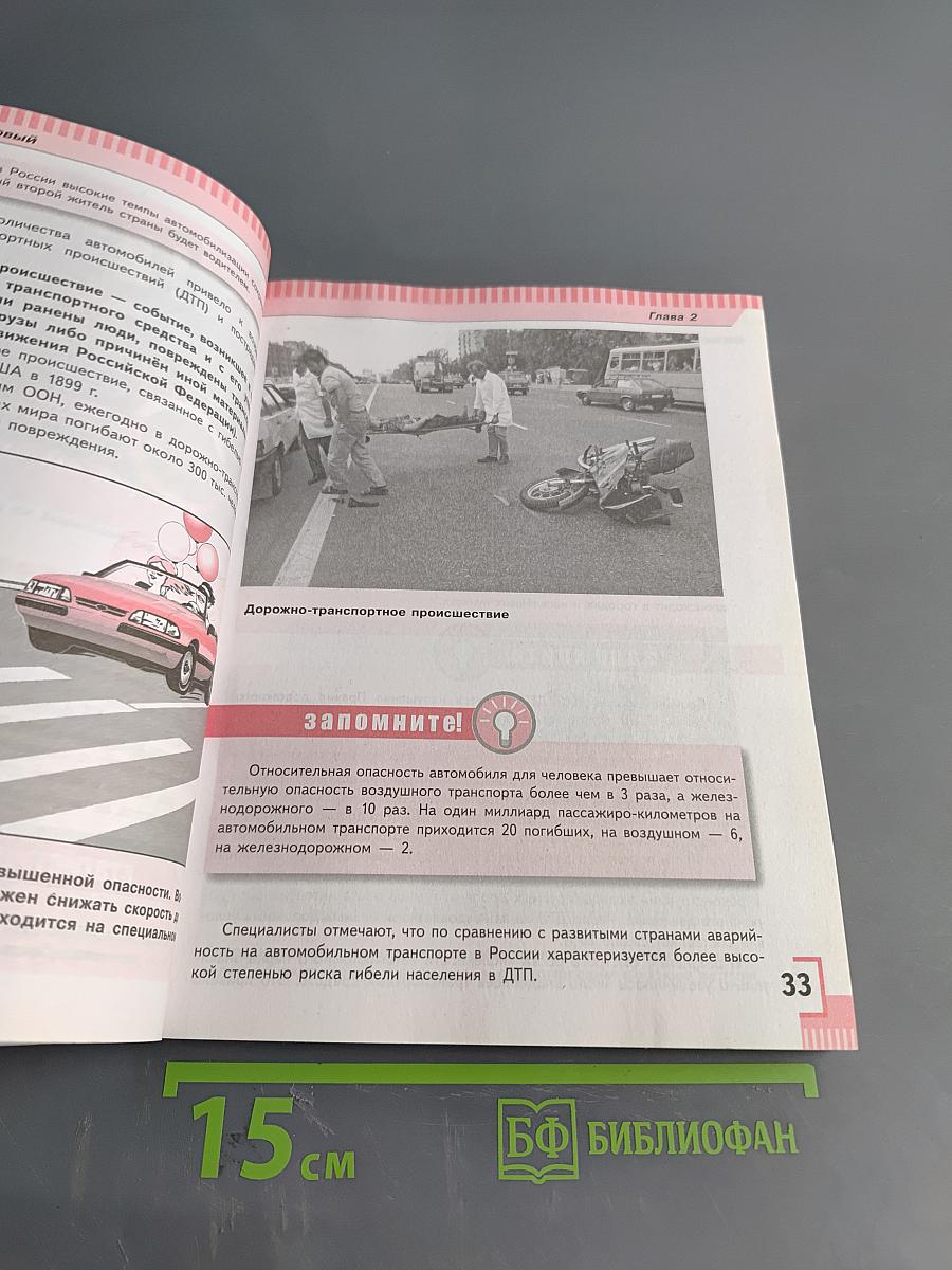 Основы безопасности жизнедеятельности. 8 класс