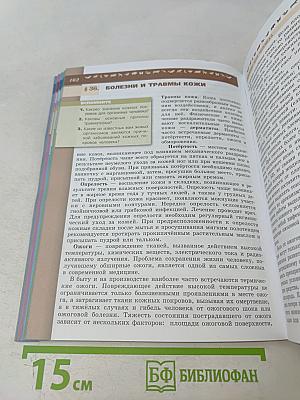 Биология. 8 класс