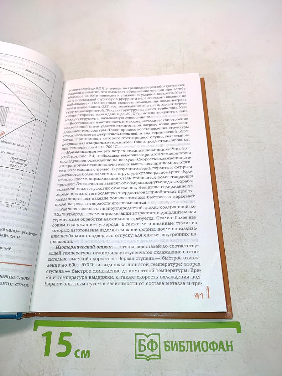 Материаловедение