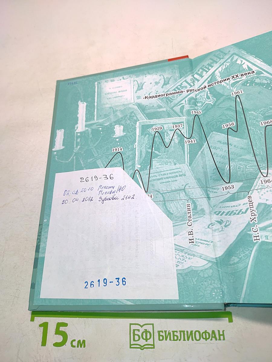 Литература 11 класс Часть 2