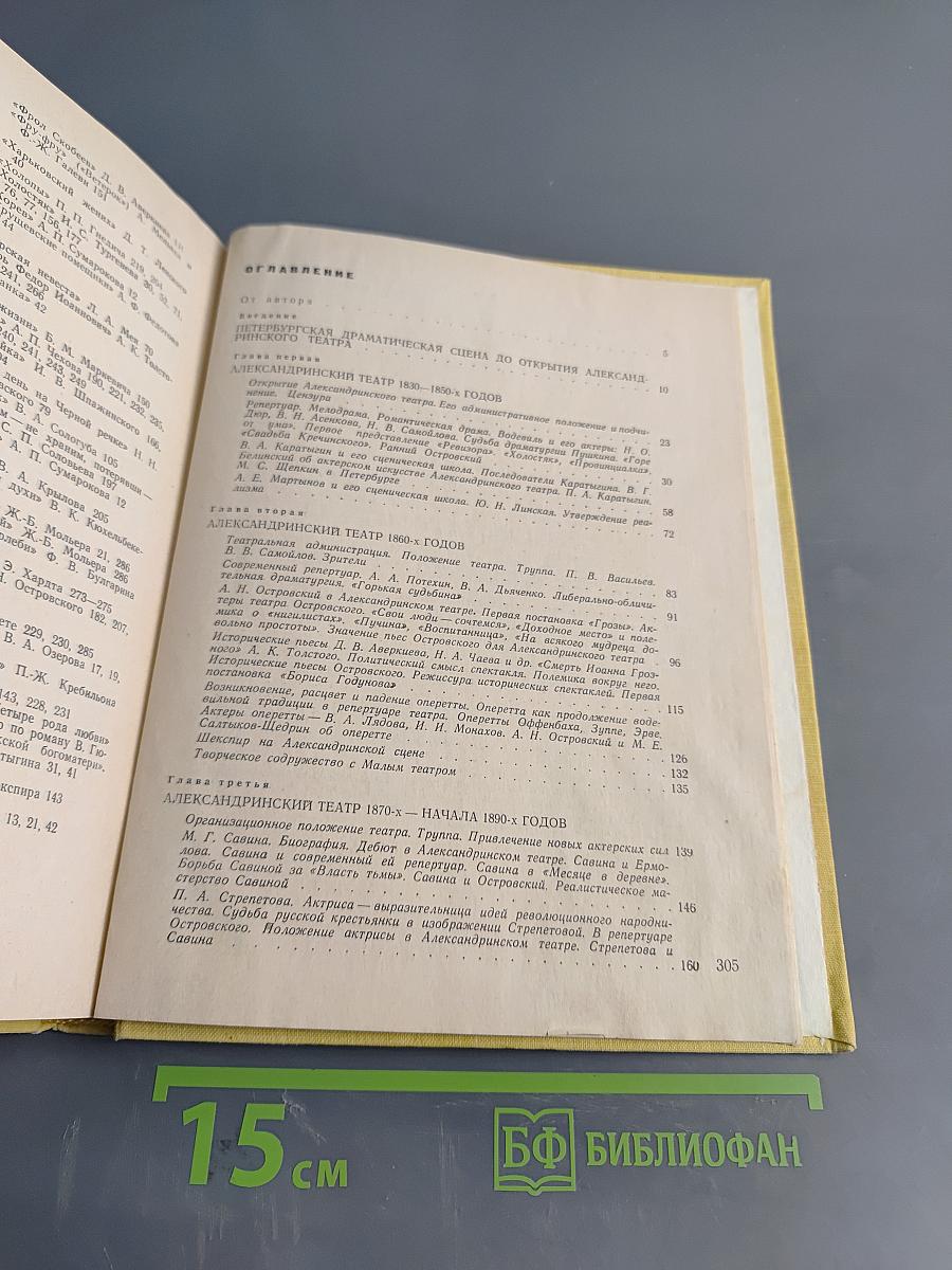 Театр. Прославленные мастера