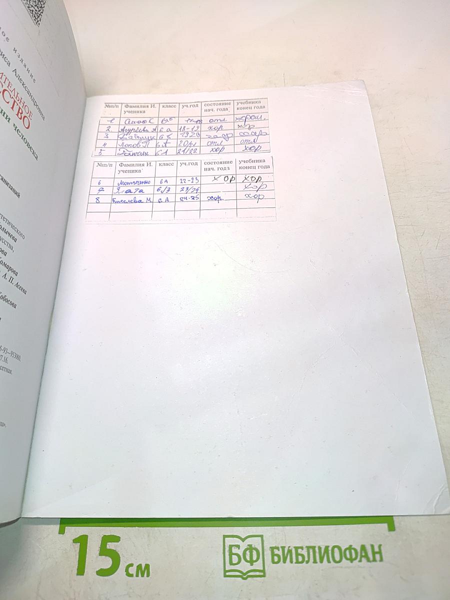 Изобразительное искусство. Искусство в жизни человека. 6 класс