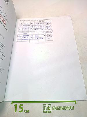 Изобразительное искусство. Искусство в жизни человека. 6 класс