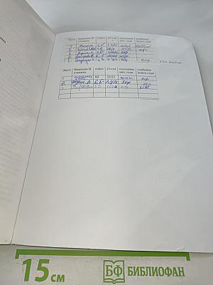 Изобразительное искусство. Искусство в жизни человека. 6 класс