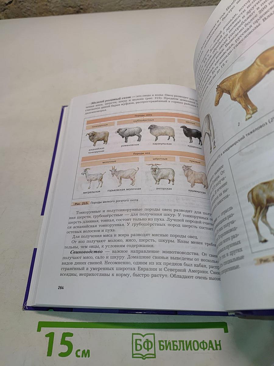 Биология. 7 класс