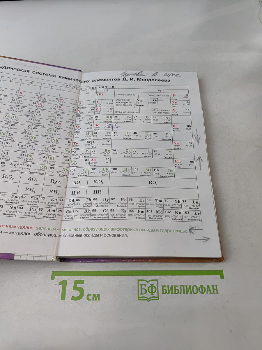 Химия. 11 класс. Базовый уровень