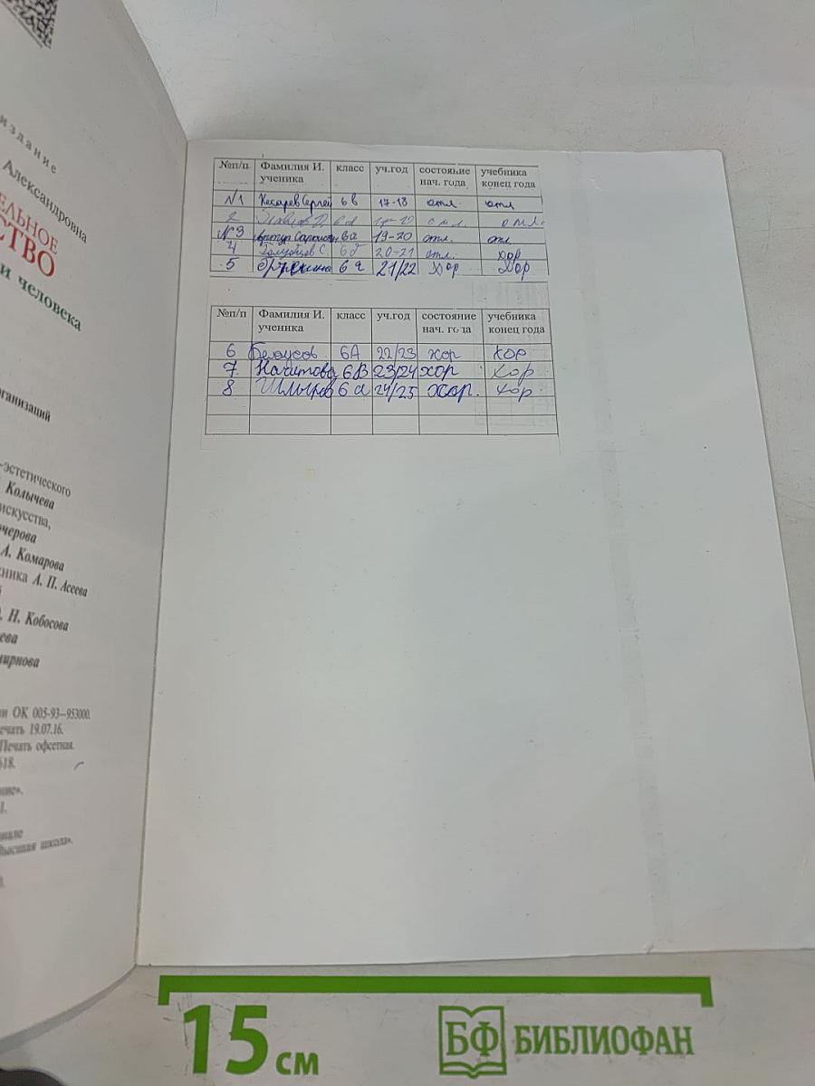 Изобразительное искусство. 6 класс. Учебник для общеобразовательных организаций