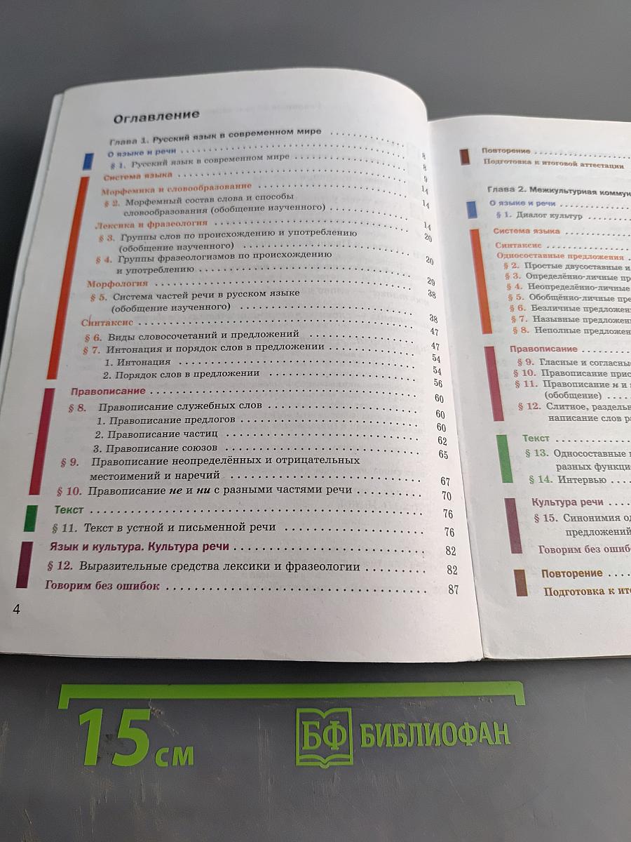 Русский язык 8 класс