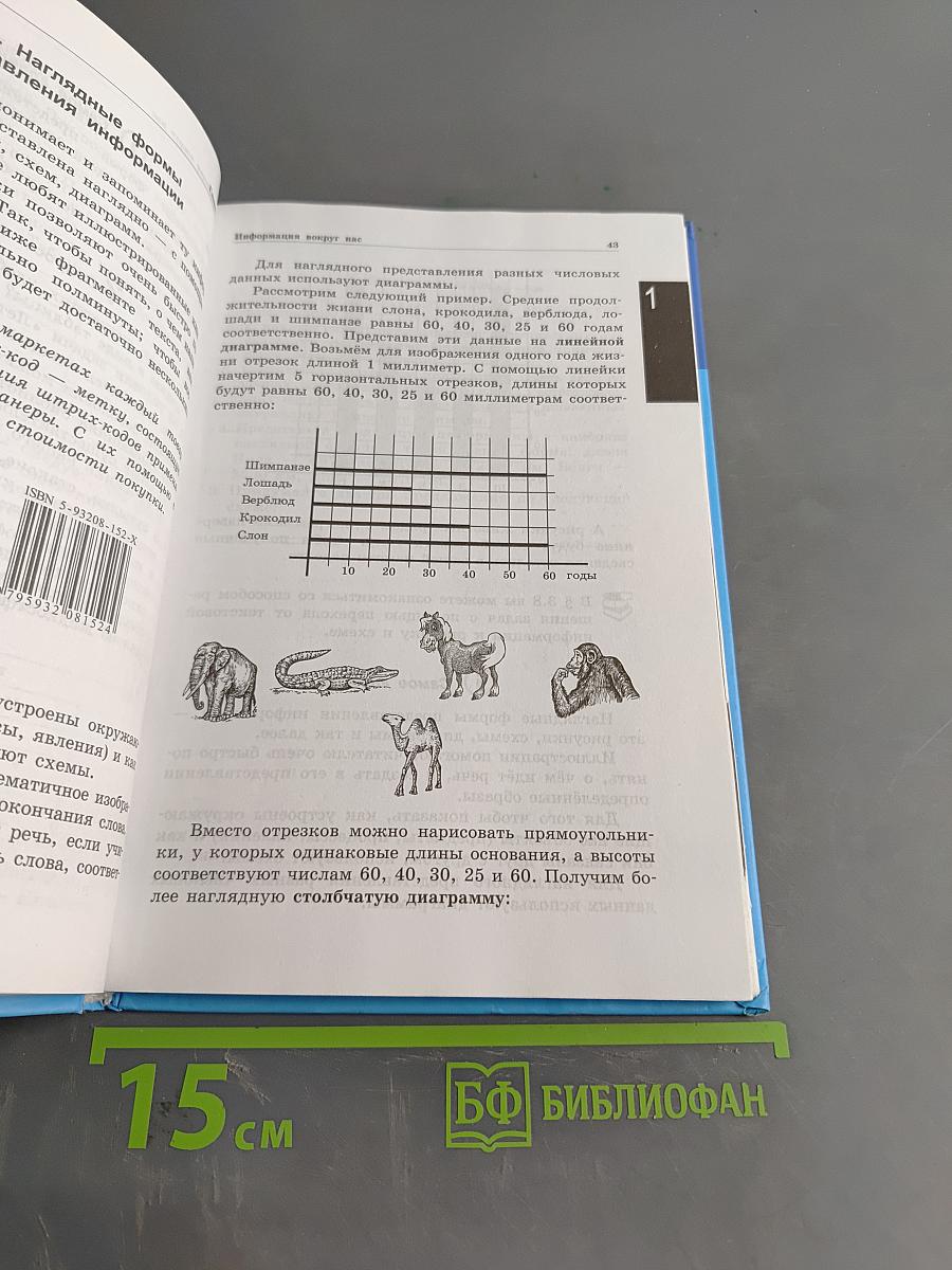 Информатика и ИКТ 5