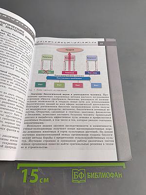 Биология. 9 класс