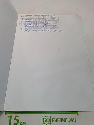 Изобразительное искусство. Декоративно-прикладное искусство в жизни человека. 5 класс