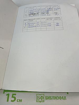 Изобразительное искусство. Дизайн и архитектура в жизни человека. 7 класс