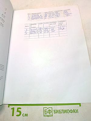Музыка 8 класс