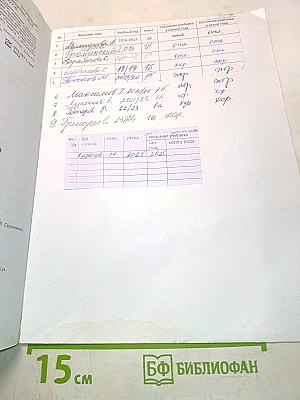 Окружающий мир. Часть 2. 1 класс