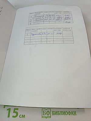 Музыка. 8 класс