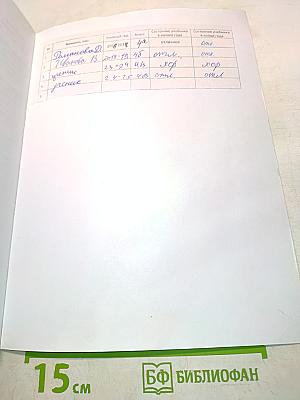 Технология. 4 класс