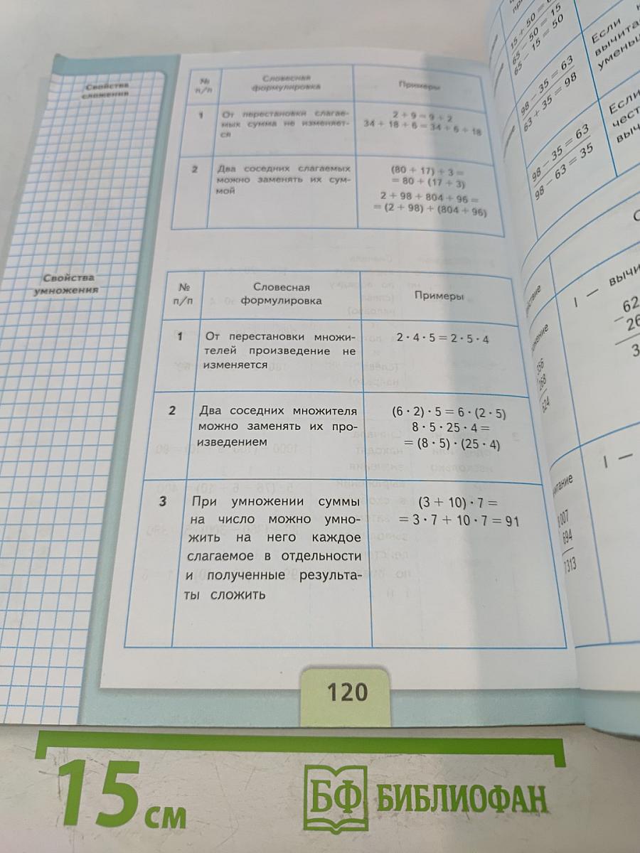 Математика. 4 класс. Часть 2