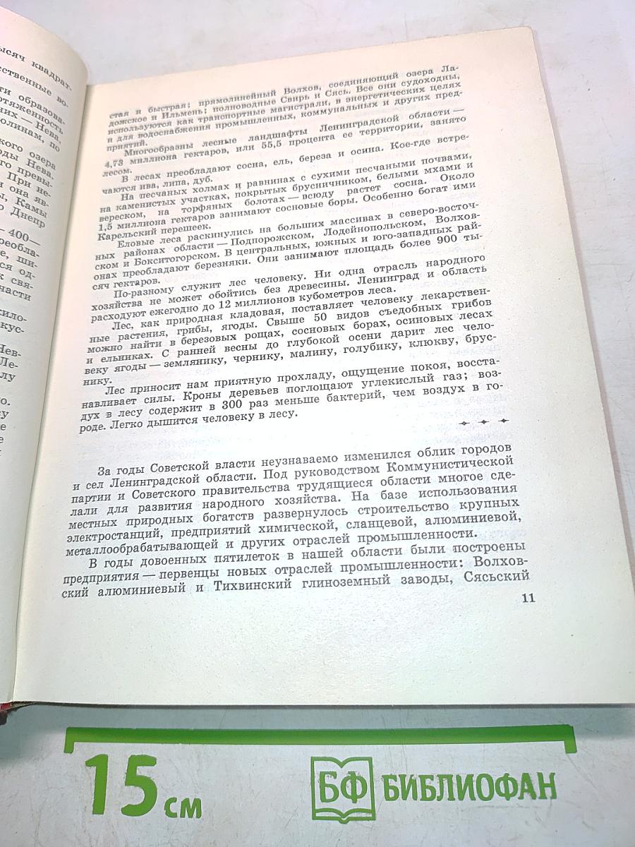 Памятные места Ленинградской области