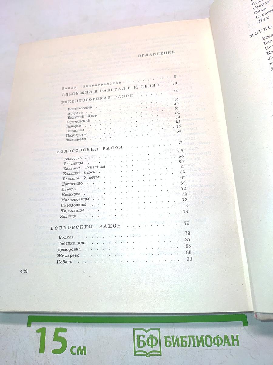 Памятные места Ленинградской области