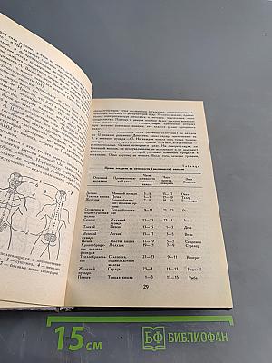 Лечебник. Сам себе доктор