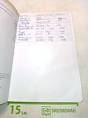 Музыка. 6 класс