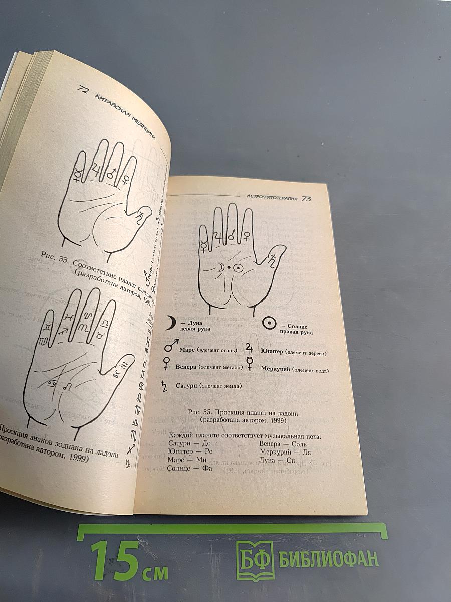 Целительная сила Вселенной. Ваш медицинский гороскоп