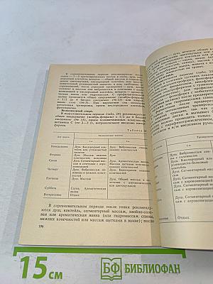 Реабилитация в спорте