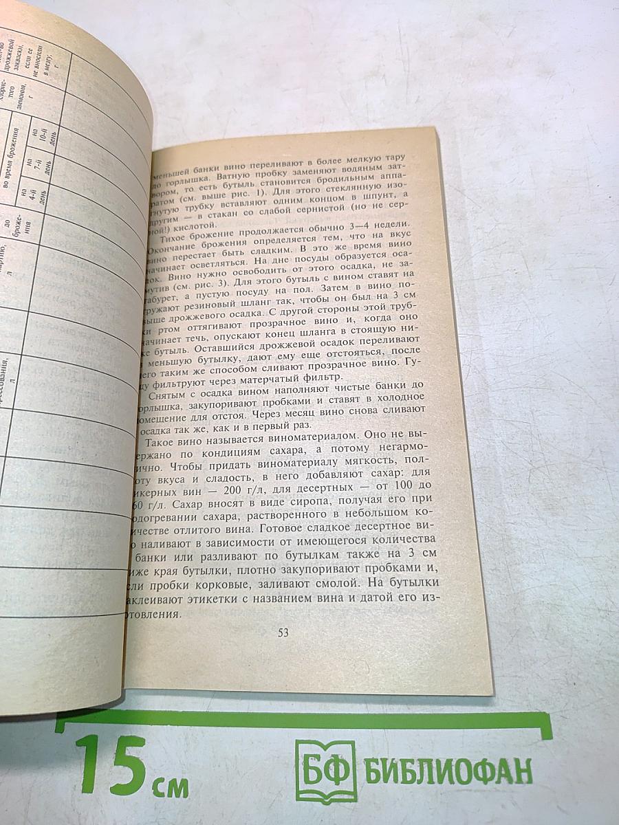 Делайте это правильно. Домашнее виноделие