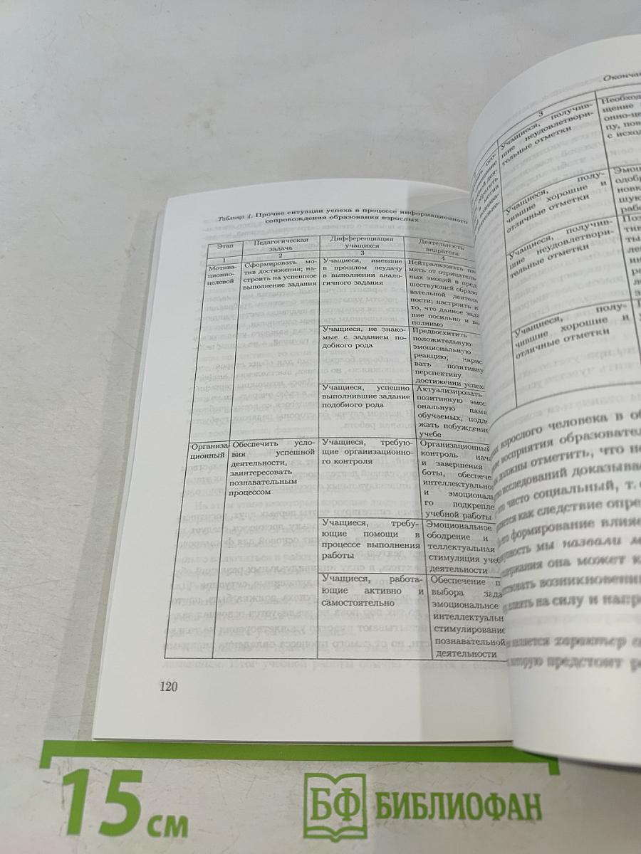 Теоретико-методологические основы феномена «информационное сопровождение образования взрослых»