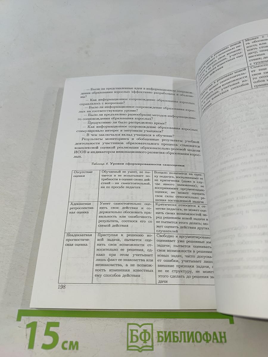 Теоретико-методологические основы феномена «информационное сопровождение образования взрослых»