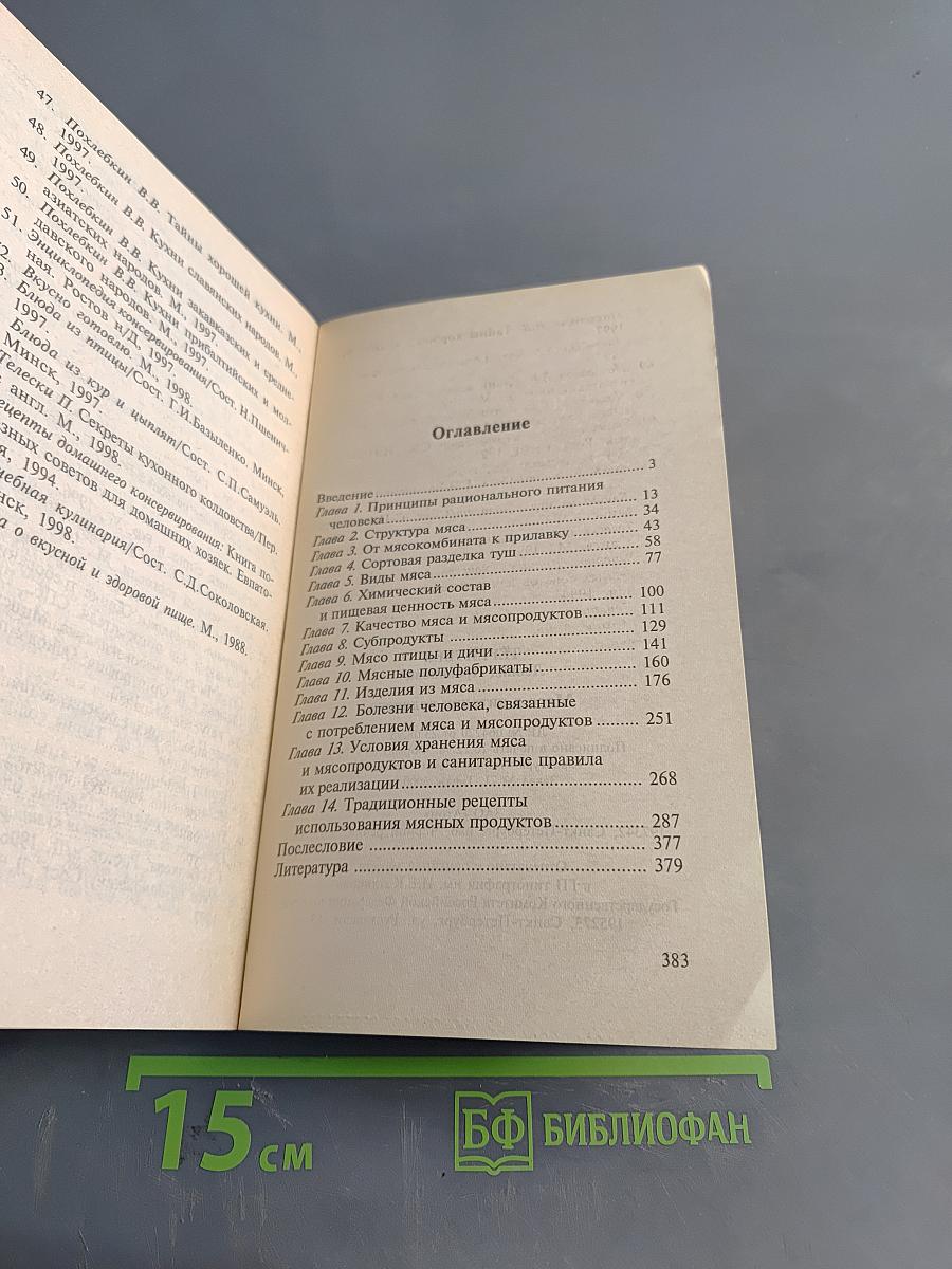 Мясо в питании человека