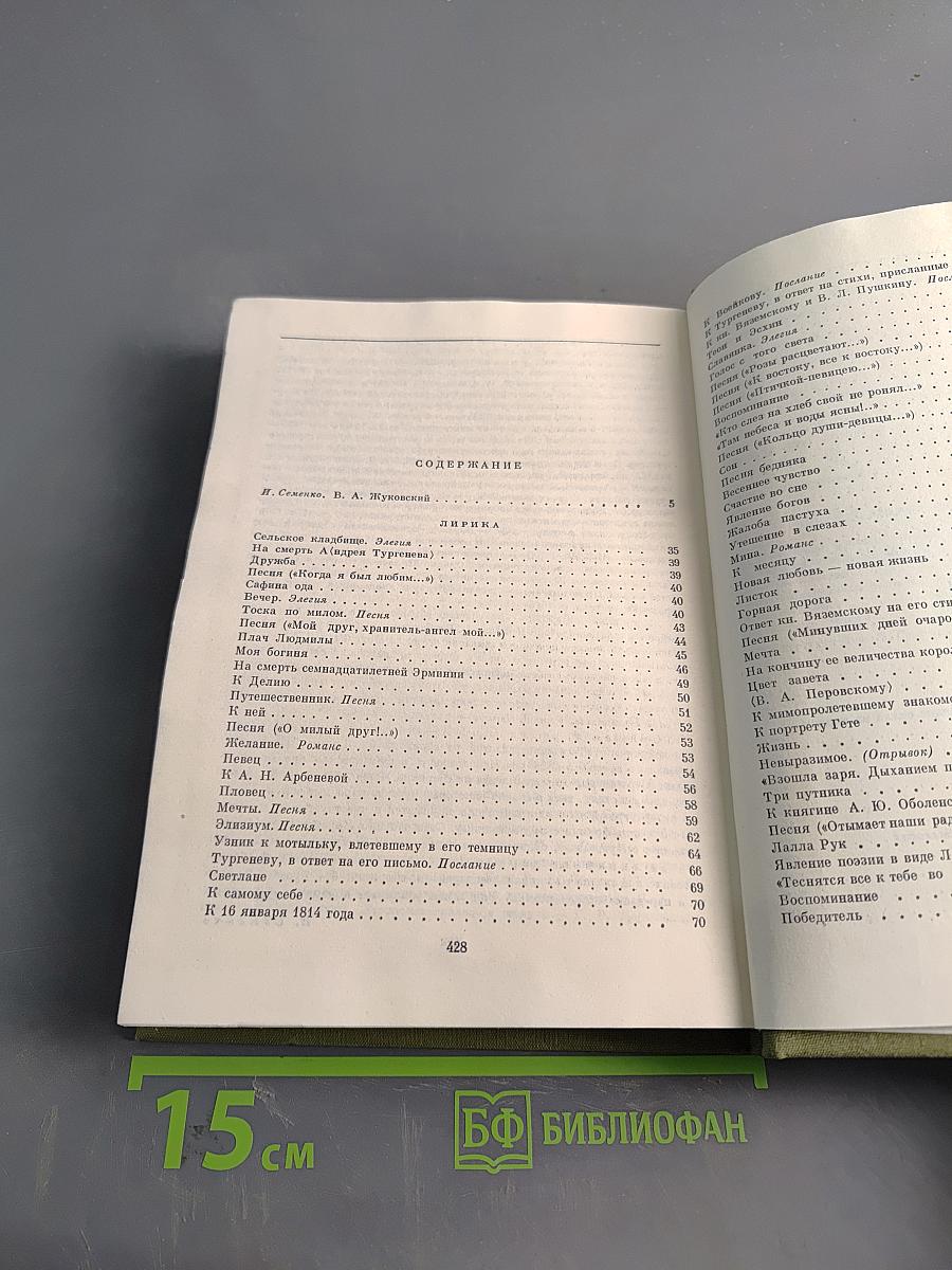 Избранные сочинения