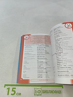 Итальянский разговорник и словарь