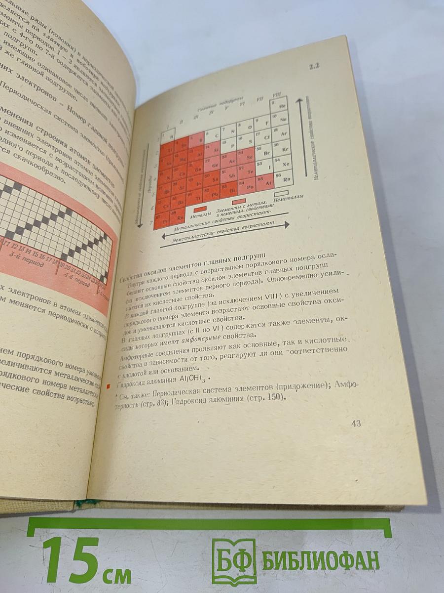 Аккумулятор знаний по химии