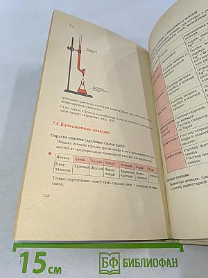 Аккумулятор знаний по химии