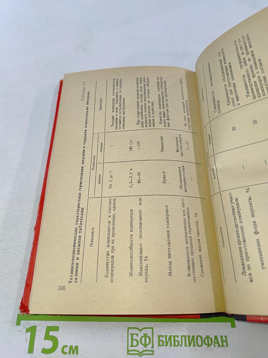 Герметизация радиоэлектронной аппаратуры