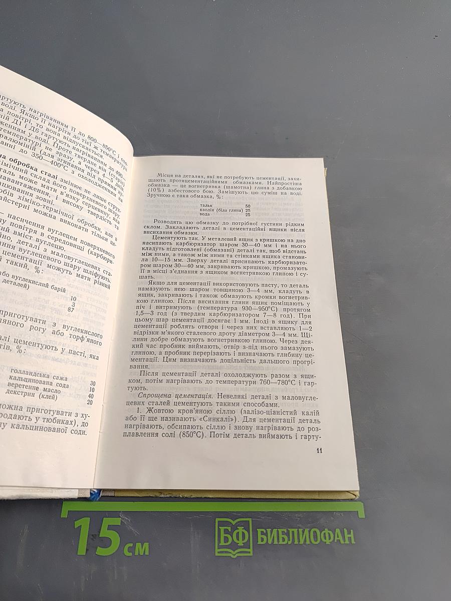 Порадник сільського умільця