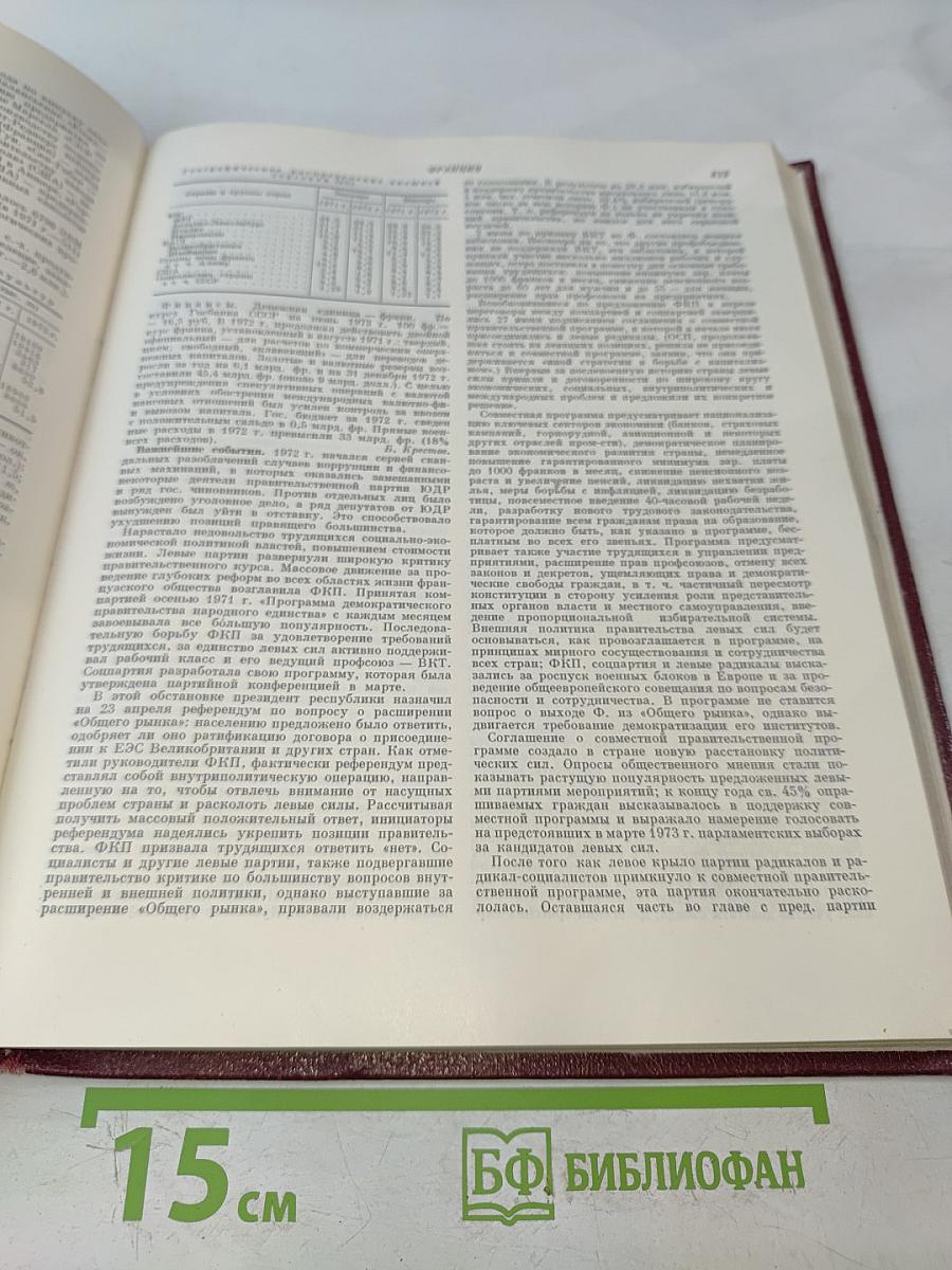 Ежегодник Большой Советской Энциклопедии 1973