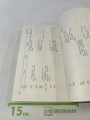 Эвпатриды удачи. Трагедия античных морей